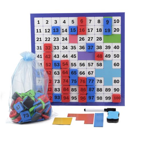 Math Counting Hundred Board Toys